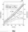 Fig. 06 - ELECTRODE ASSEMBLY FOR ARC WELDING