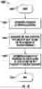 Fig. 09 - Robotic sortation system