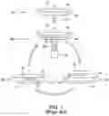 Fig. 02 - 3D printing system and method