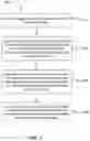 Fig. 07 - Electrochromic films with edge protection