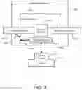 Fig. 04 - Invertible stabilizer bar and system incorporating the same