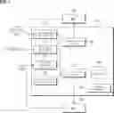 Fig. 02 - Apparatus and method for controlling operation of electric vehicle