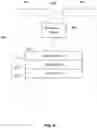Fig. 09 - System and method for vehicle fleet charging optimization