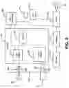 Fig. 04 - Method and apparatus for preventing theft of catalytic converter