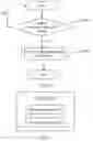 Fig. 08 - METHOD AND APPARATUS FOR CONTROLLING VEHICLE DRIVING MODE SWITCHING