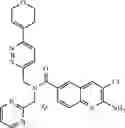 Fig. 366 - NOVEL PRMT5 INHIBITORS