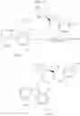 Fig. 764 - PYRROLOPYRIMIDINE AMINES AS COMPLEMENT INHIBITORS
