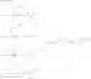 Fig. 90 - Compound with anticancer activity
