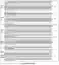 Fig. 45 - Engineered HLA Alleles for Treating Autoimmunity