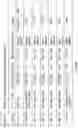 Fig. 34 - ENHANCED CHIMERIC ANTIGEN RECEPTORS AND USE THEREOF
