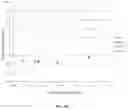 Fig. 43 - ENHANCED CHIMERIC ANTIGEN RECEPTORS AND USE THEREOF