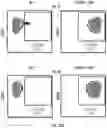 Fig. 55 - ENHANCED CHIMERIC ANTIGEN RECEPTORS AND USE THEREOF