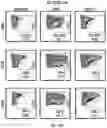 Fig. 58 - ENHANCED CHIMERIC ANTIGEN RECEPTORS AND USE THEREOF
