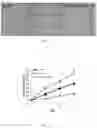 Fig. 09 - COMPOSITIONS AND METHOD OF MODULATING GROWTH FACTOR FUNCTION