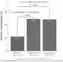 Fig. 01 - Method of Treating Ulcerative Colitis with Anti-IL23 Specific Antibody