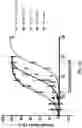 Fig. 27 - ANTIBODIES THAT BIND HUMAN CANNABINOID 1 (CB1) RECEPTOR