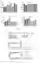 Fig. 05 - CD7 CHIMERIC ANTIGEN RECEPTOR-MODIFIED NK-92MI CELL AND USE THEREOF