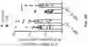 Fig. 19 - METHODS OF USE OF ANTI-TREM2 ANTIBODIES