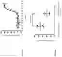 Fig. 46 - ANTI-STEAP1 ANTIGEN-BINDING PROTEIN