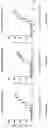 Fig. 47 - ANTI-STEAP1 ANTIGEN-BINDING PROTEIN
