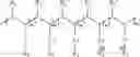 Fig. 07 - Self-Crosslinked Polymeric Dispersant