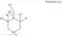 Fig. 05 - Spiro compounds as malodor counteracting ingredients