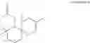 Fig. 12 - Spiro compounds as malodor counteracting ingredients