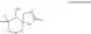 Fig. 24 - Spiro compounds as malodor counteracting ingredients