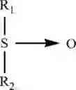Fig. 13 - INTERACTION BETWEEN QUATERNARY COMPOUNDS AND ANIONIC SURFACTANTS - FOAM ENHANCEMENT AND STABILIZATION AND PREFERRED FOAMING ANTIMICROBIAL COMPOSITIONS