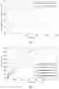 Fig. 02 - Method of precipitating phytase