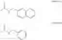 Fig. 02 - Insulin receptor aptamer and pharmaceutical composition for treating diabetes comprising the same