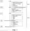 Fig. 02 - METHOD FOR PRODUCING MILK LIKE PRODUCTS