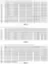 Fig. 05 - METHODS FOR DETECTING AND SEQUENCING A TARGET NUCLEIC ACID