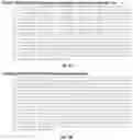 Fig. 13 - METHODS FOR DETECTING AND SEQUENCING A TARGET NUCLEIC ACID