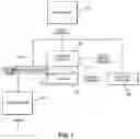 Fig. 02 - Solid precursor feed system for thin film depositions