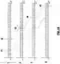 Fig. 20 - Systems and methods for pulse width modulated dose control