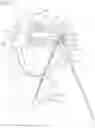 Fig. 02 - Bipod