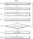 Fig. 05 - APPARATUS AND METHOD FOR ANALYZING ROAD SURFACE CONDITION BASED ON VEHICLE NOISE
