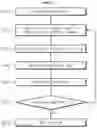 Fig. 09 - APPARATUS AND METHOD FOR ANALYZING ROAD SURFACE CONDITION BASED ON VEHICLE NOISE