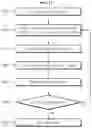 Fig. 11 - APPARATUS AND METHOD FOR ANALYZING ROAD SURFACE CONDITION BASED ON VEHICLE NOISE
