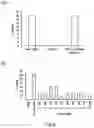 Fig. 04 - RECOMBINANT VIRUSES, INSECT CELLS AND THEIR USES IN VIRAL DETECTION AND VACCINATION