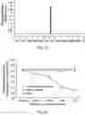 Fig. 11 - RECOMBINANT VIRUSES, INSECT CELLS AND THEIR USES IN VIRAL DETECTION AND VACCINATION