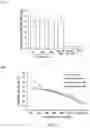 Fig. 12 - RECOMBINANT VIRUSES, INSECT CELLS AND THEIR USES IN VIRAL DETECTION AND VACCINATION
