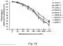 Fig. 16 - RECOMBINANT VIRUSES, INSECT CELLS AND THEIR USES IN VIRAL DETECTION AND VACCINATION
