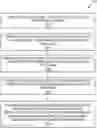 Fig. 01 - METHOD AND SYSTEM FOR IDENTIFYING COLON CANCER-SPECIFIC VESICLE-ASSOCIATED PROTEINS FROM TISSUE SAMPLE