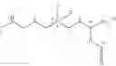 Fig. 09 - ZWITTERIONIC NANOPARTICLES