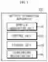 Fig. 02 - Battery Diagnosing Apparatus and Method