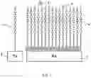Fig. 02 - Imaging radar system having an offset receiving array for determining the angle of an object