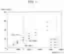 Fig. 10 - Radiation analysis system, charged particle beam system, and radiation analysis method