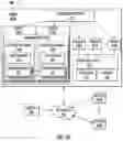 Fig. 03 - Systems and methods for generating basis paths for autonomous vehicle motion control